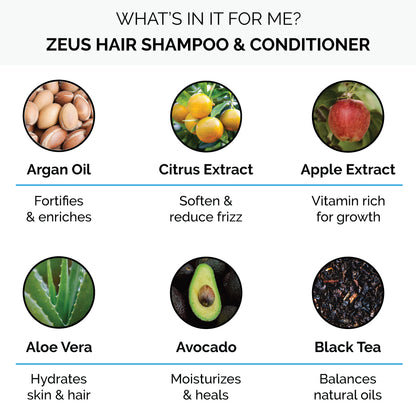 Zeus Moisturizing Hair Wash Set, Verbena Lime, 8 fl oz